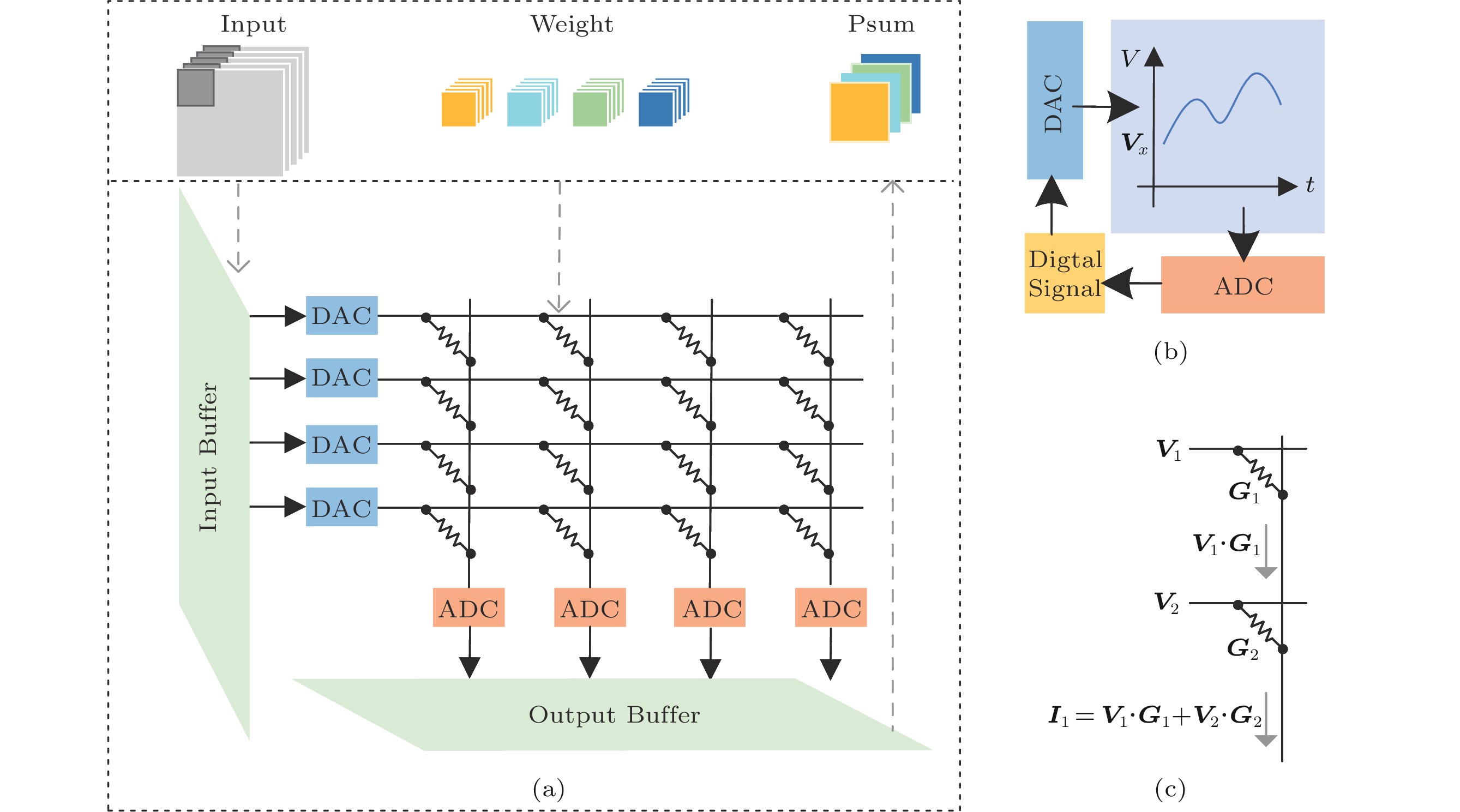 2023-2-9-2545-Chinese Information