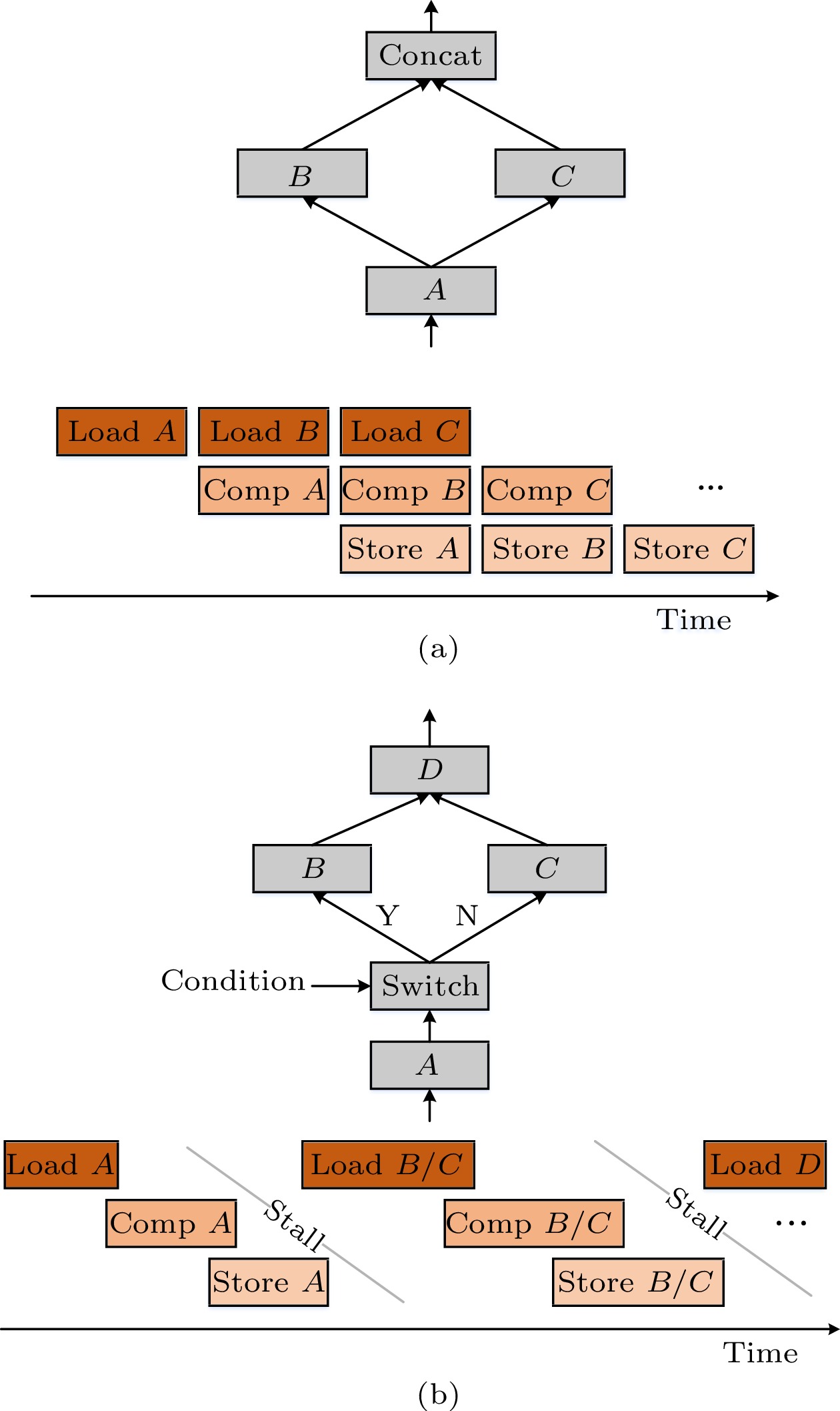 2023-4-12-1161-Chinese Information