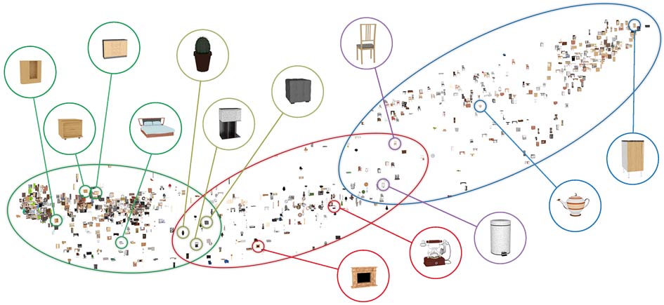 Computer Graphics and Multimedia