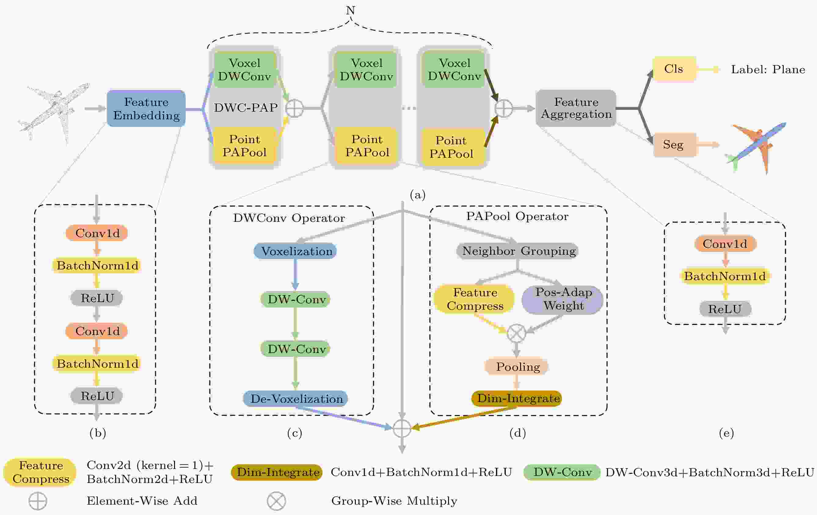 【ｉｄ】 彪mama 13521-62031 GENUINE OEM CRANKSHAFT TIMING PULLEY FOR
