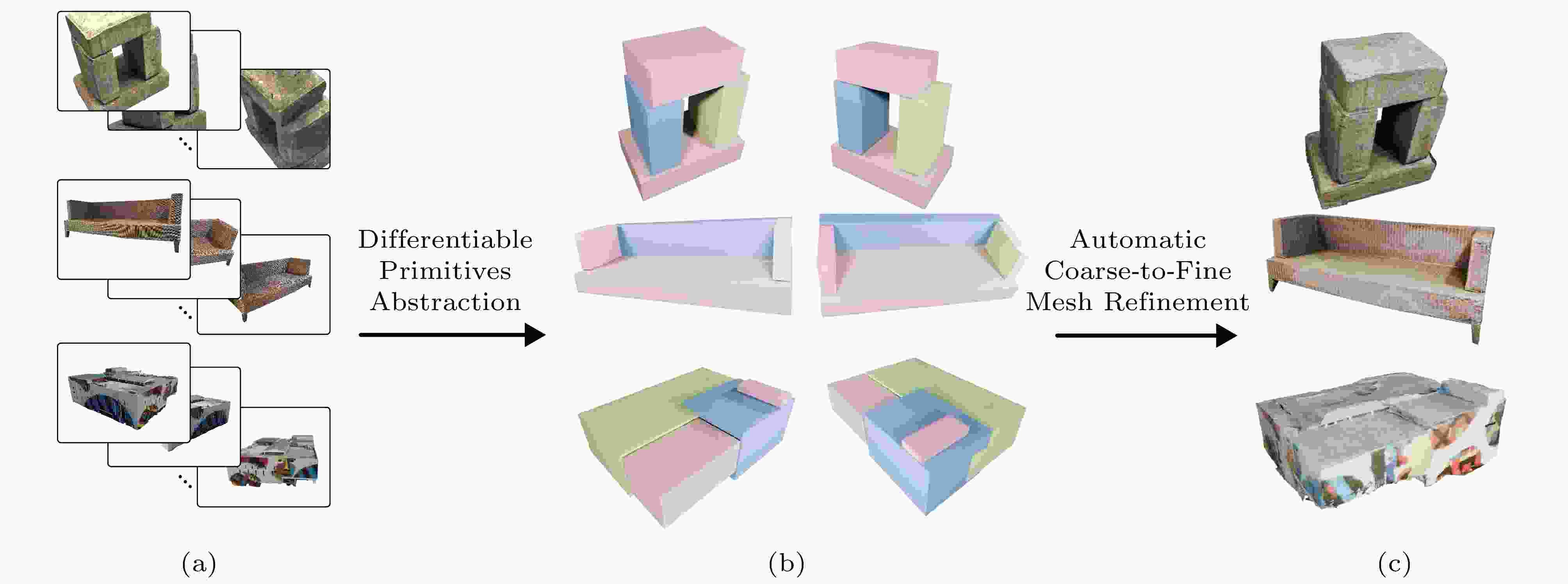 Computer Graphics and Multimedia